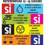 Mario Agostinelli: Acqua, energia e beni comuni: che ne è del referendum del 2011?